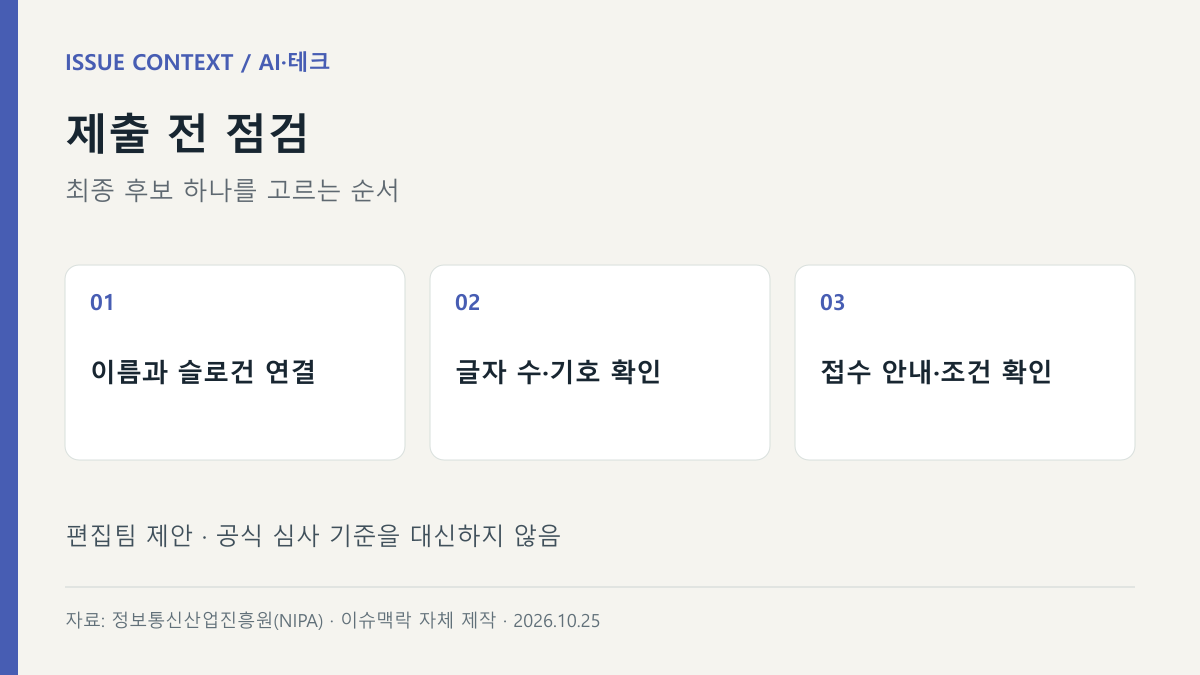 제출 전 점검 — 이름과 슬로건 연결, 글자 수·기호 확인, 접수 안내·조건 확인