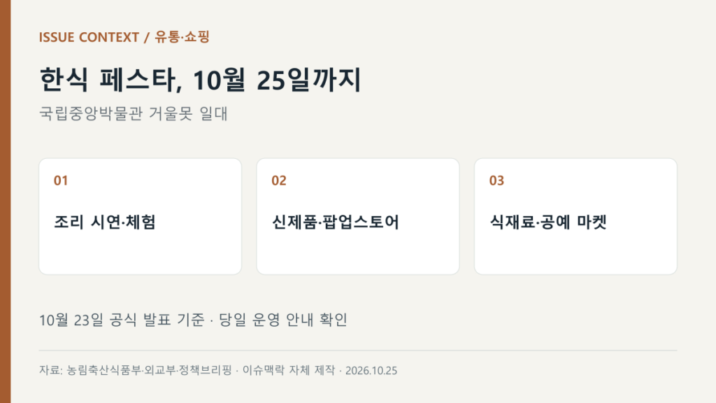 한식 페스타, 10월 25일까지 — 조리 시연·체험, 신제품·팝업스토어, 식재료·공예 마켓
