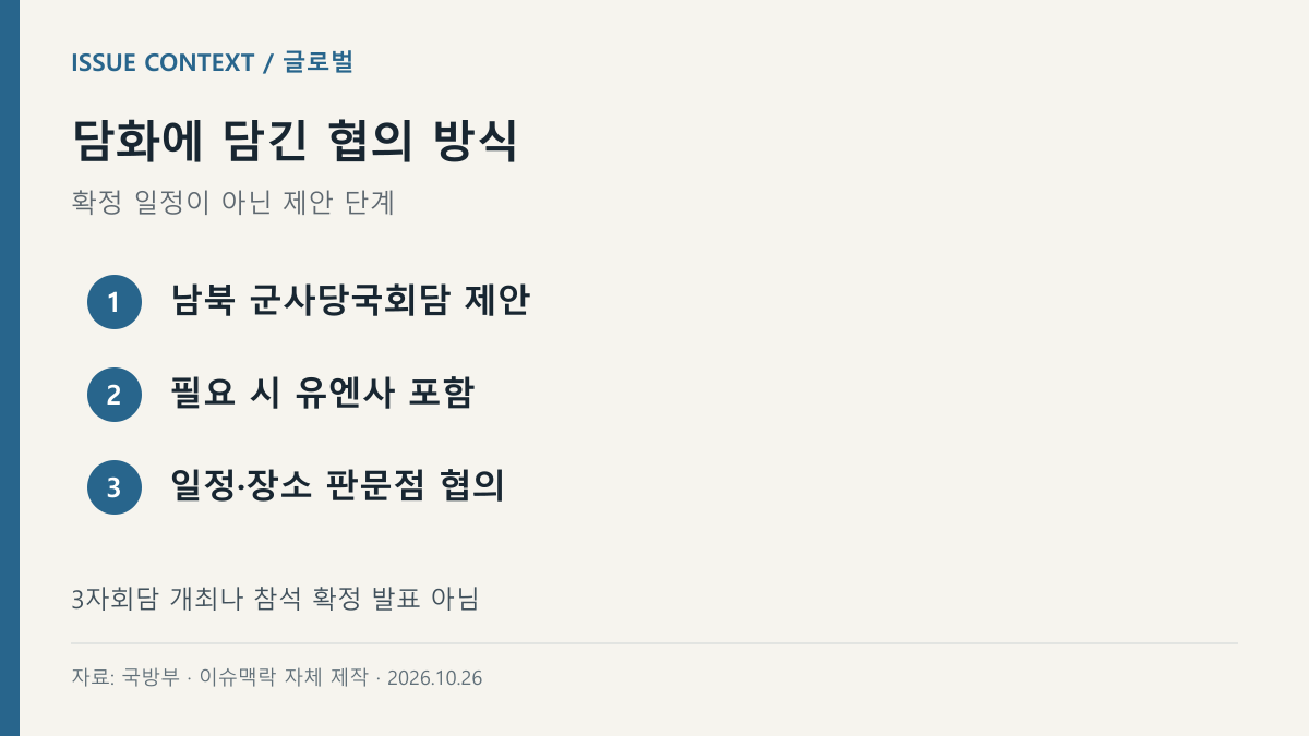 담화에 담긴 협의 방식 — 남북 군사당국회담 제안, 필요 시 유엔사 포함, 일정·장소 판문점 협의