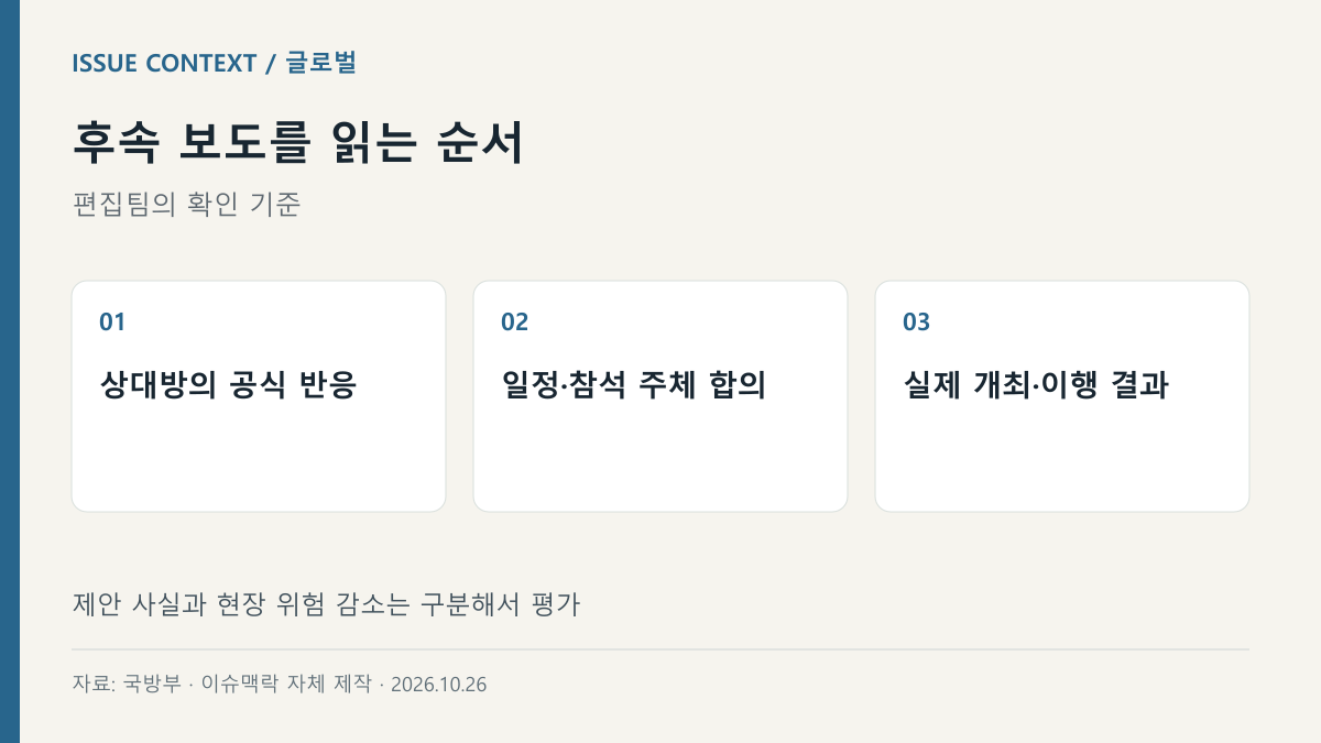 후속 보도를 읽는 순서 — 상대방의 공식 반응, 일정·참석 주체 합의, 실제 개최·이행 결과
