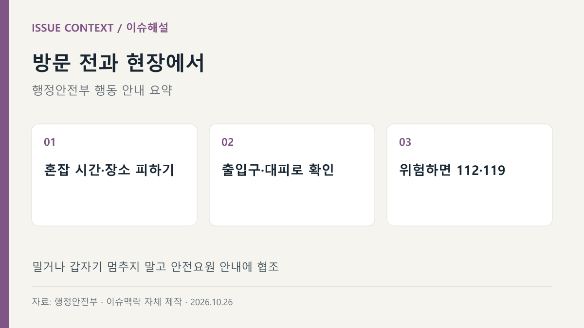 방문 전과 현장에서 — 혼잡 시간·장소 피하기, 출입구·대피로 확인, 위험하면 112·119