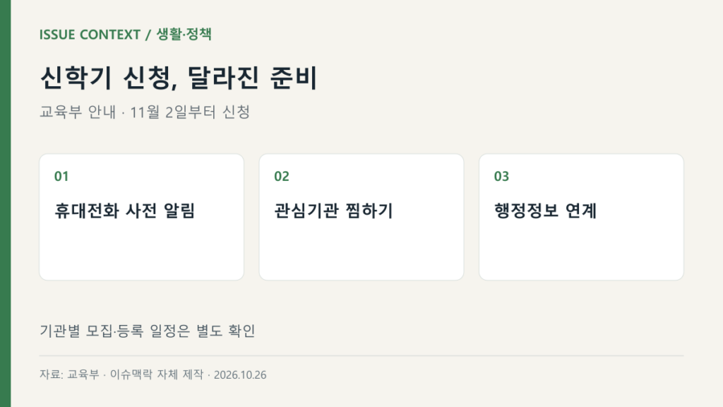 신학기 신청, 달라진 준비 — 휴대전화 사전 알림, 관심기관 찜하기, 행정정보 연계